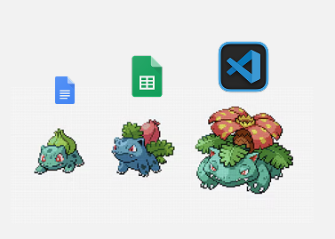 A document, a spreadsheet, and a code editor lined up above a three-stage creature evolution — each tool a bigger, more powerful form of the last.
